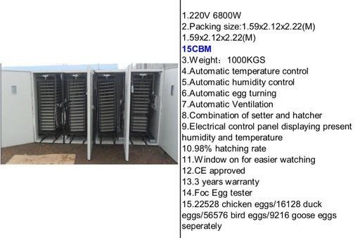 High quality egg incubators for sale